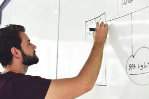 La stratégie avant les outils marketing et vente