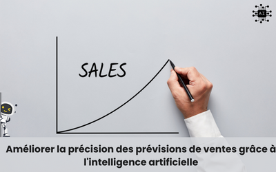 Améliorer la précision des prévisions de ventes grâce à l’intelligence artificielle : analyse des données historiques et intégration de variables externes.